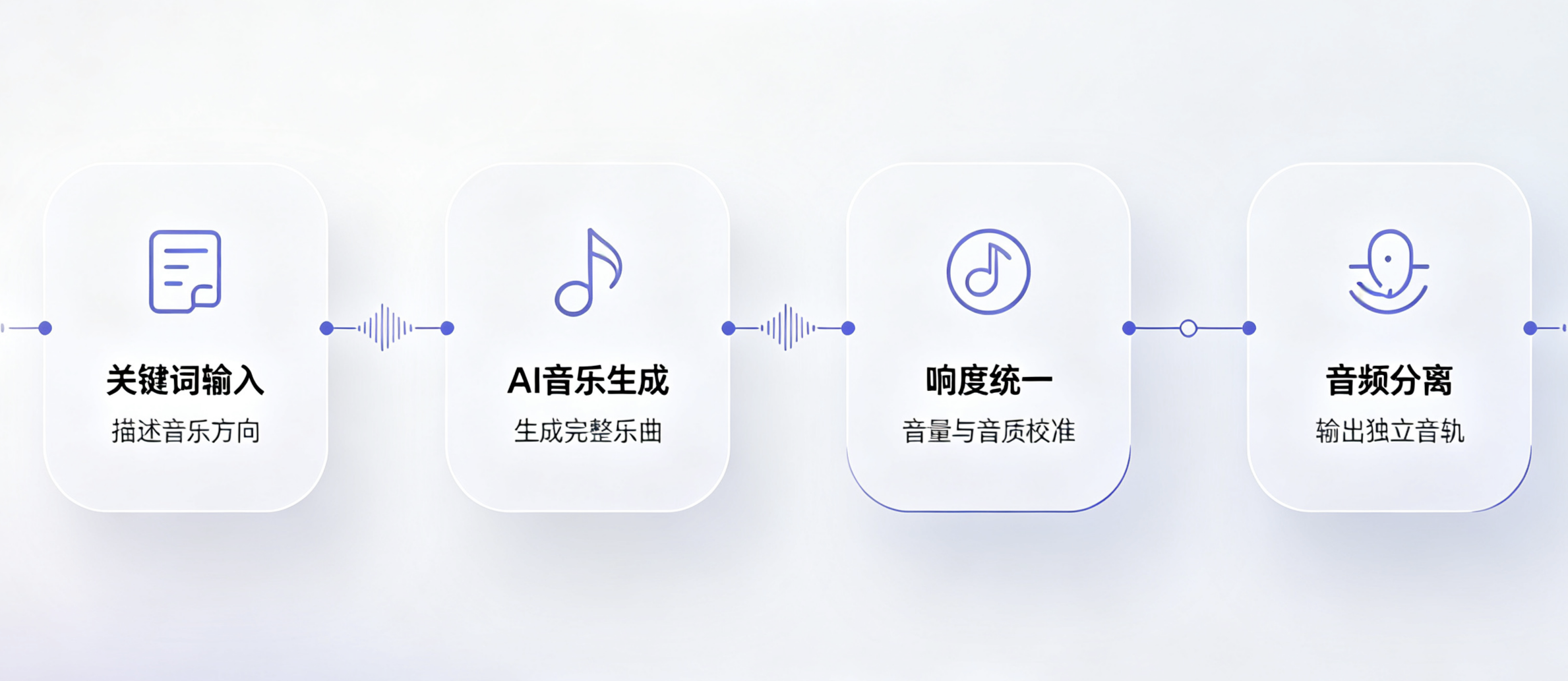 神经网络